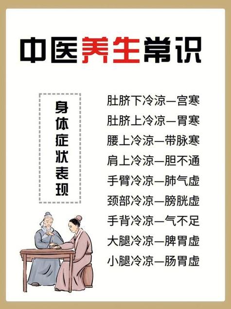 关于中医养生保健目的是:中医养生保健相关知识?